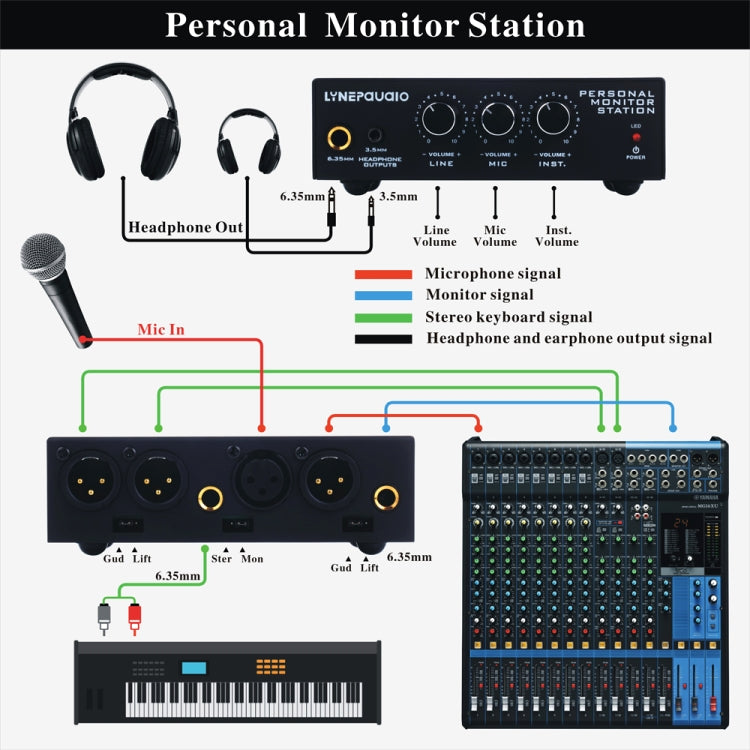 B877 3 Channel Personal Listener Headset Listening Mixer (Black)