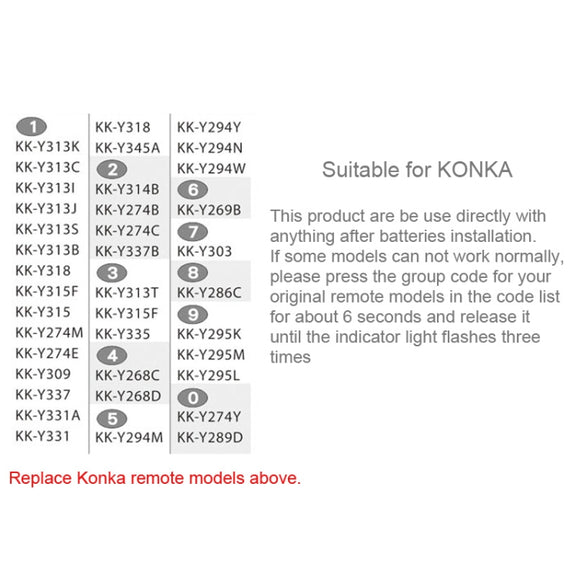 CHUNGHOP E-K906 Universal Remote Controller for KONKA LED TV / LCD TV / HDTV / 3DTV