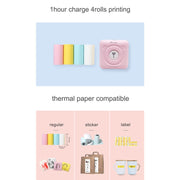 Peripage A6 Portable Inkless Pocket Thermal Bluetooth Printer(Blue)
