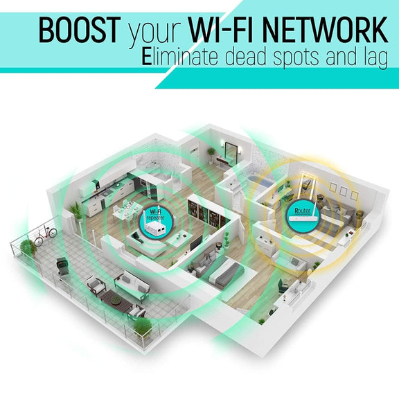 300Mbps Wireless-N Range Extender WiFi Repeater Signal Booster Network Router with 2 External Antenna, EU Plug(Black)