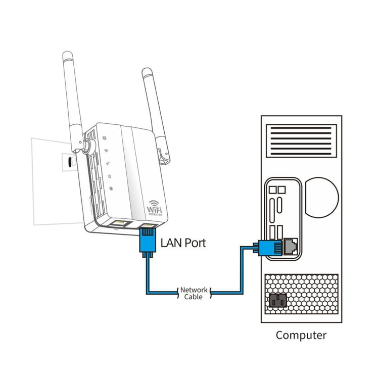 300Mbps Wireless-N Range Extender WiFi Repeater Signal Booster Network Router with 2 External Antenna, EU Plug(Black)