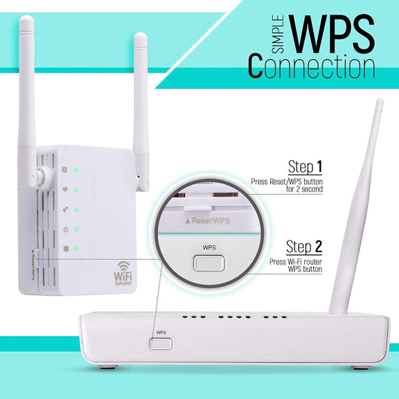 300Mbps Wireless-N Range Extender WiFi Repeater Signal Booster Network Router with 2 External Antenna, EU Plug(Black)