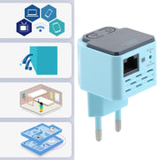 300Mbps Wireless WiFi Range AP / Repeater Signal Booster, EU Plug