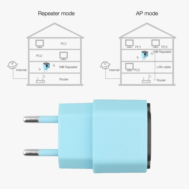 300Mbps Wireless WiFi Range AP / Repeater Signal Booster, EU Plug