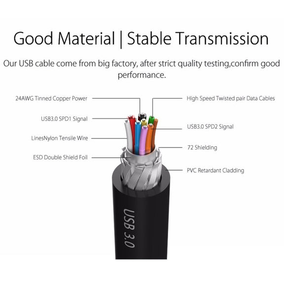 ORICO 6518US3 USB 3.0 Type-B 2.5 / 3.5 inch Tool Free HDD Docking Station External Storage Enclosure Hard Disk Box(Black)