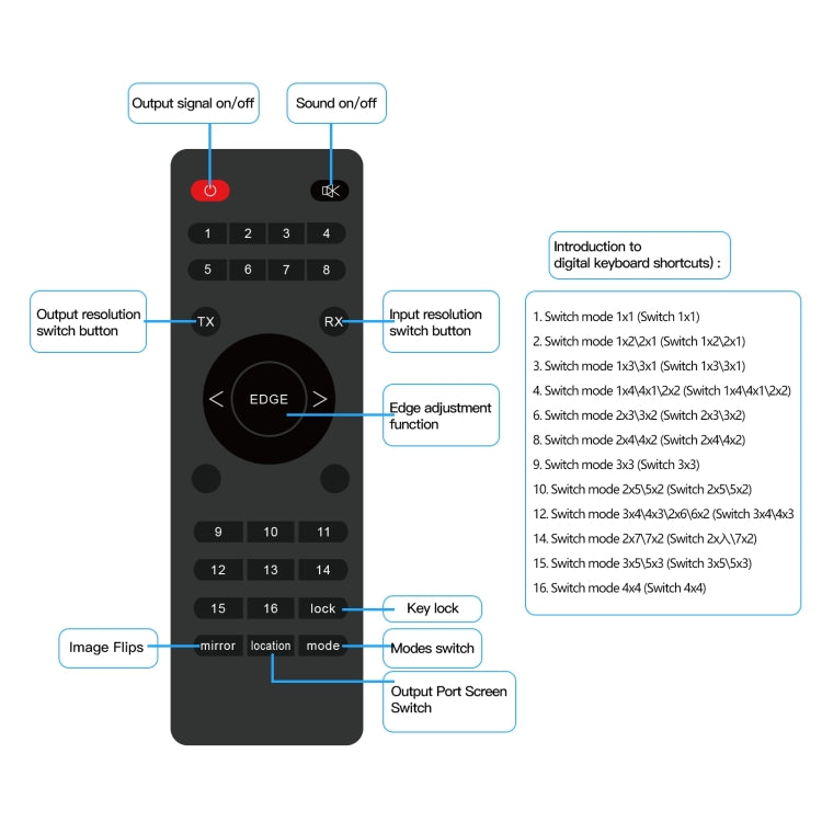 NK-H44 4K Ultra HD 4X4 HDMI Video Wall Controller Multi-screen Splicing Processor (US Plug)
