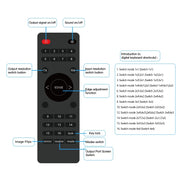 NK-H44 4K Ultra HD 4X4 HDMI Video Wall Controller Multi-screen Splicing Processor (US Plug)