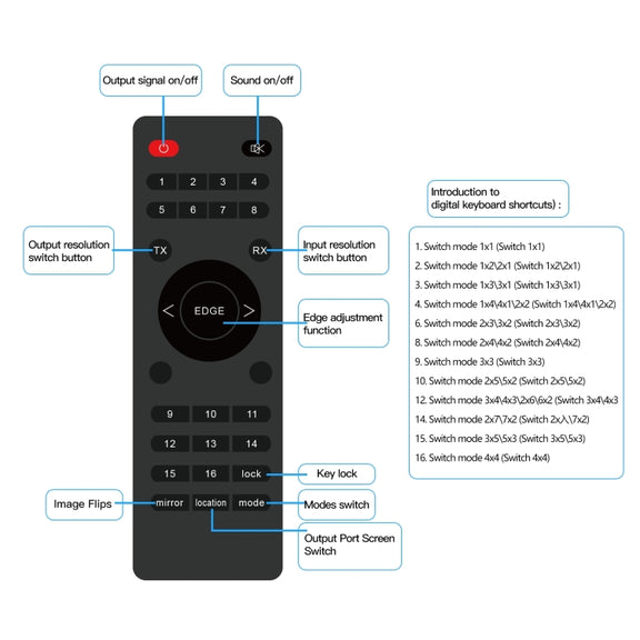 NK-H44 4K Ultra HD 4X4 HDMI Video Wall Controller Multi-screen Splicing Processor (US Plug)