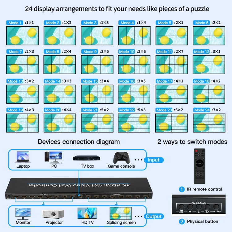 NK-H44 4K Ultra HD 4X4 HDMI Video Wall Controller Multi-screen Splicing Processor (US Plug)