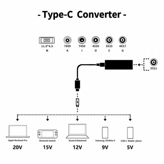 Laptop Power Adapter 65W USB-C / Type-C Converter to 6 in 1 Power Adapter (White)