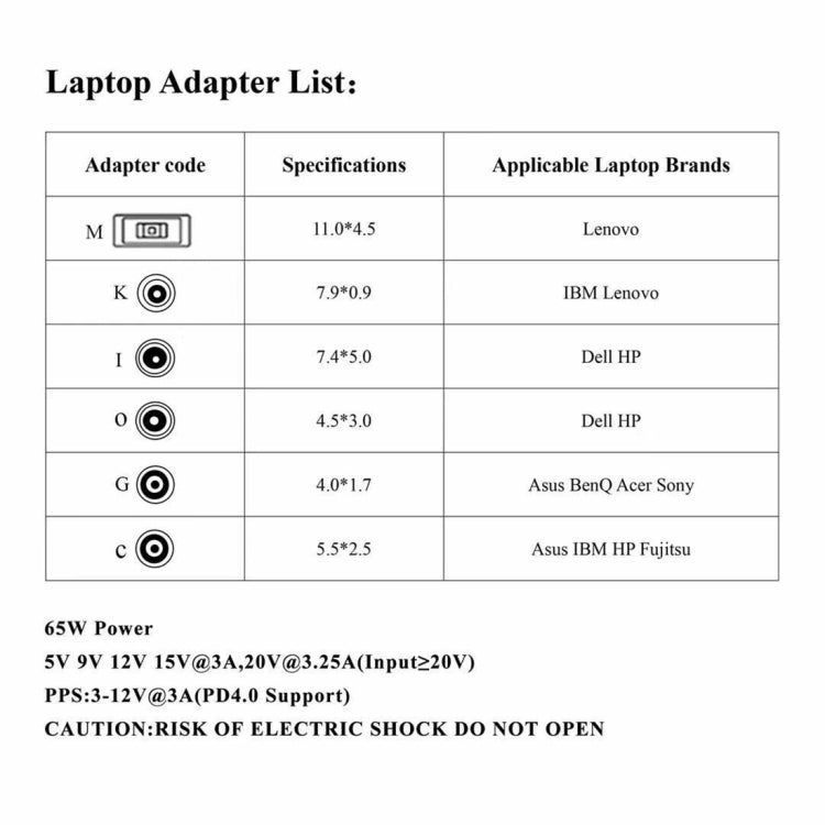 Laptop Power Adapter 65W USB-C / Type-C Converter to 6 in 1 Power Adapter (White)