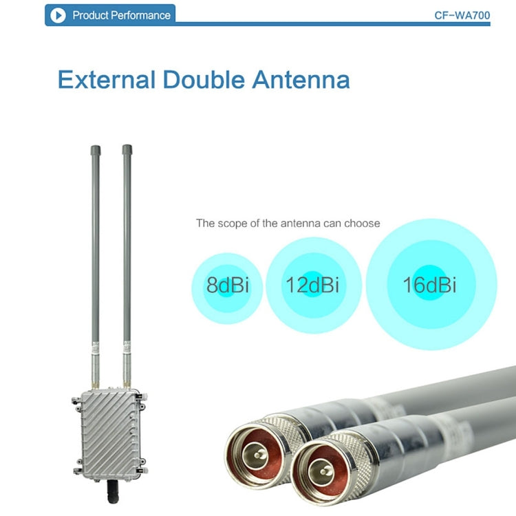 COMFAST CF-WA700 Qualcomm AR9341 300Mbps/s Outdoor Wireless Network Bridge with Dual Antenna 48V POE Adapter & AP / Router Mode, Classfication Function, 85 Devices Connecting Synchronously