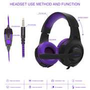 SADES AH-68 3.5mm Plug Wire-controlled E-sports Gaming Headset with Retractable Microphone, Cable Length: 2m(Black purple)