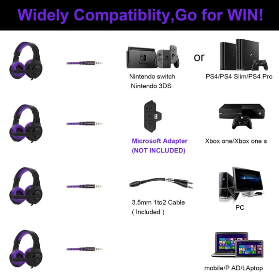 SADES AH-68 3.5mm Plug Wire-controlled E-sports Gaming Headset with Retractable Microphone, Cable Length: 2m(Black purple)