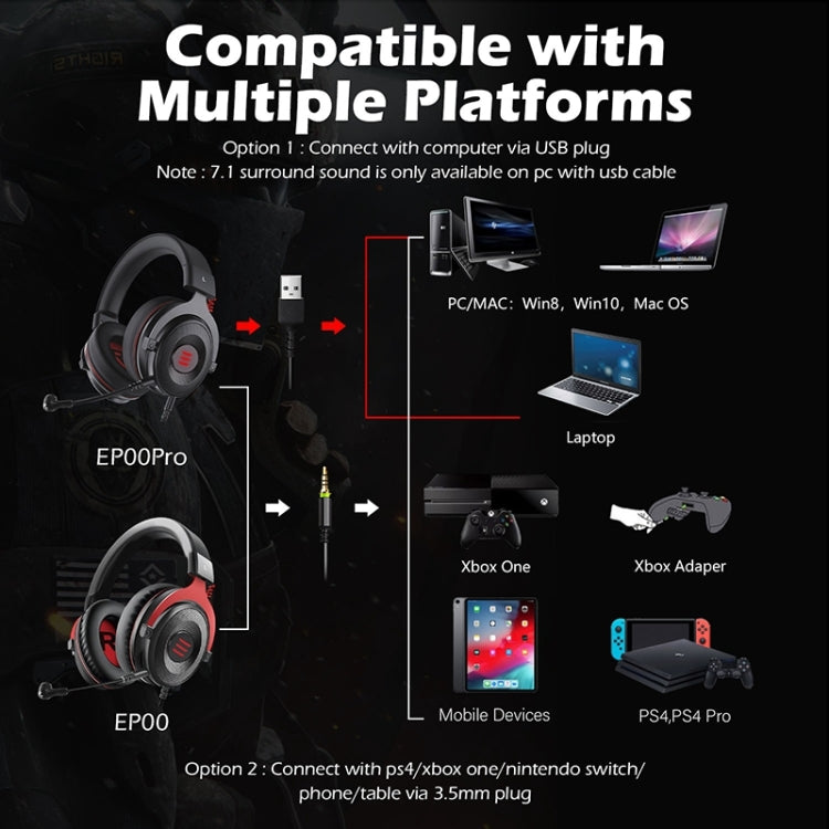 EKSA E900 Pro 7.1 Gaming Wire-Controlled Head-mounted USB Luminous Gaming Headset with Microphone(Black)