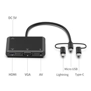 7585B 3 in 1 Micro USB / 8 Pin / Type-C to VGA / HDTV / AV Adapter Mobile HD Screen Player (Black)