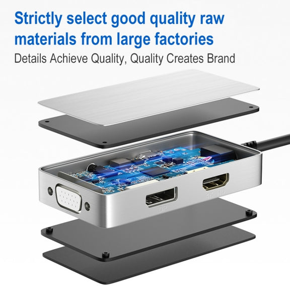 ULT-unite 5 in 1 USB-C / Type-C to 3.5mm Audio + VGA + DP + HDMI + PD Port Multifunctional HUB Adapter(White)