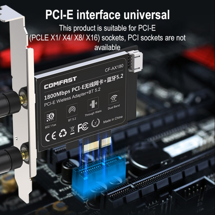 COMFAST CF-AX180 1800Mbps PCI-E Bluetooth 5.2 Dual Frequency Gaming WiFi 6 Wireless Network Card without Heat Sink