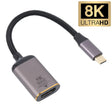 8K 60Hz HDMI Female to USB-C / Type-C Male Adapter Cable - Cable & Adapters by PMC TechLife | Online Shopping South Africa | PMC TechLife