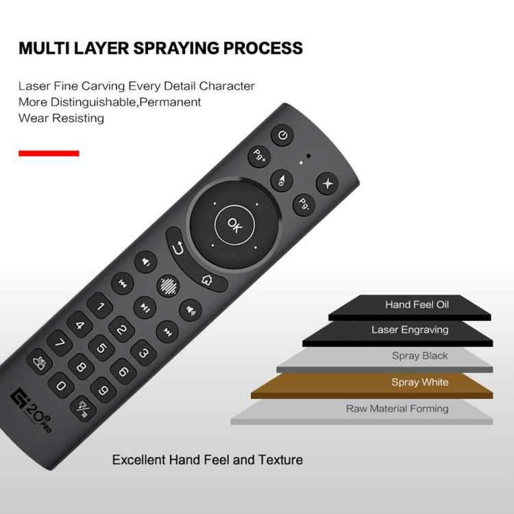 G20S Pro Voice Backlight Version 2.4G Air Mouse Remote Control