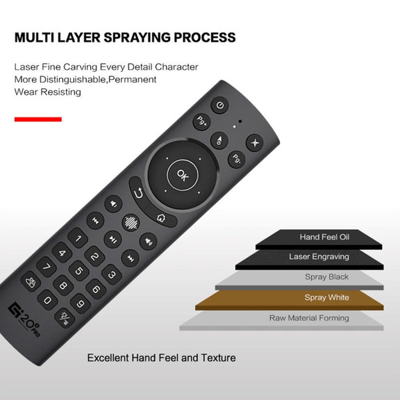 G20S Pro Voice Backlight Version 2.4G Air Mouse Remote Control