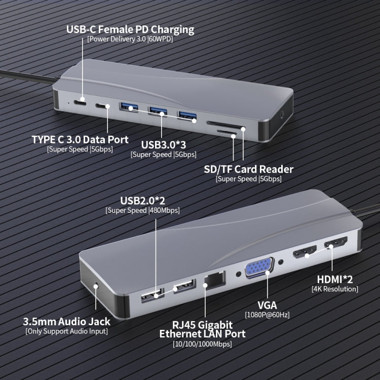 Rocketek HC452 Type-C to 100M RJ45 + HDMI+VGA 14 in 1 HUB Adapter