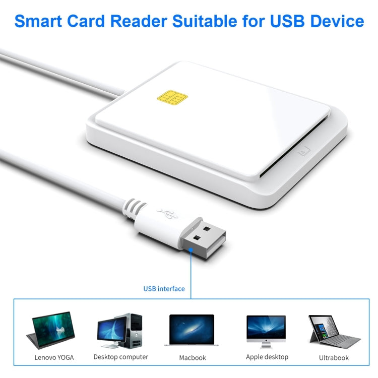 Rocketek CR317 USB 2.0 SIM  / ID / CAC Smart Card 2 in 1 Card Reader (White)