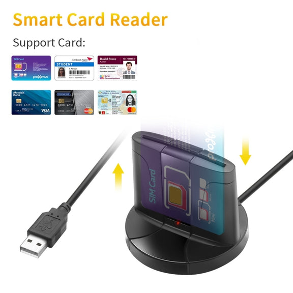 Rocketek SCR02 Desktop USB2.0 SIM / CAC Smart Card Reader (Black)