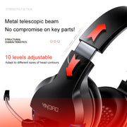 YINDIAO Q2 Head-mounted Wired Gaming Headset with Microphone, Version: Dual 3.5mm + USB(White)