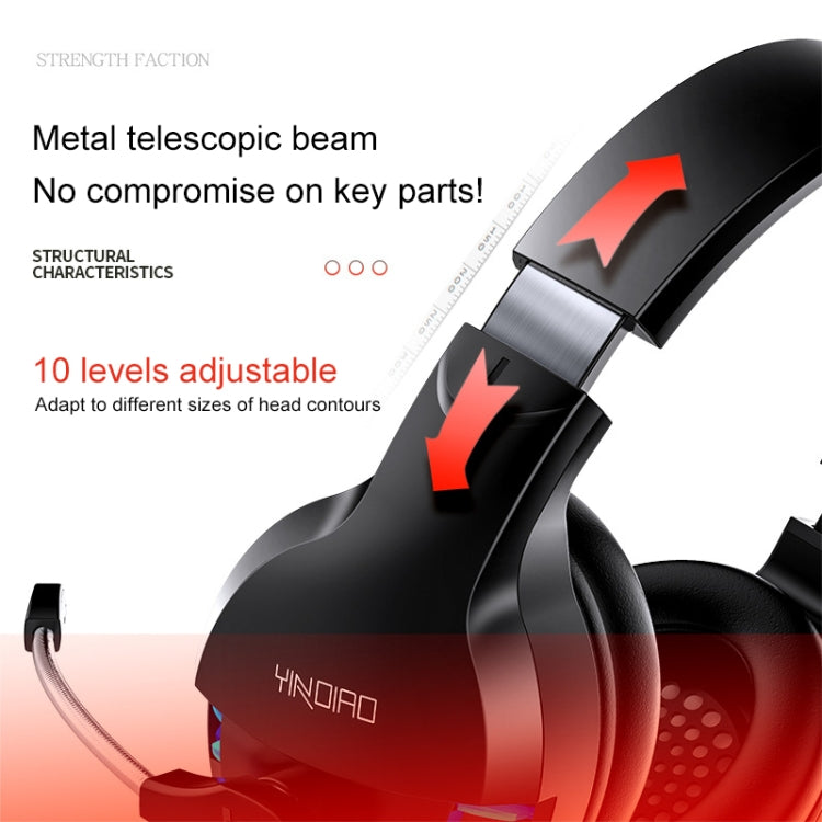 YINDIAO Q2 Head-mounted Wired Gaming Headset with Microphone, Version: Dual 3.5mm + USB(White)