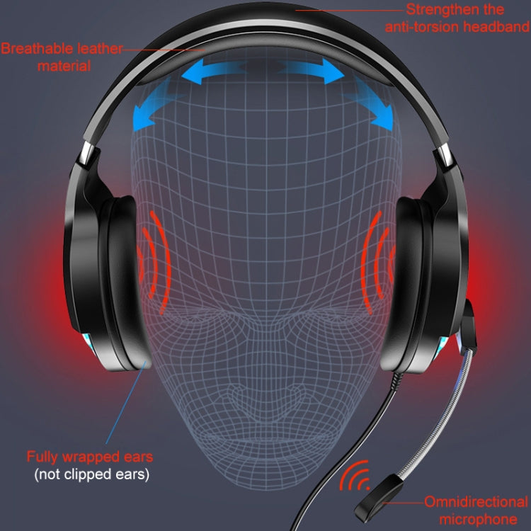 YINDIAO Q2 Head-mounted Wired Gaming Headset with Microphone, Version: Dual 3.5mm + USB(White)