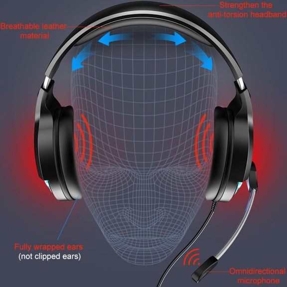 YINDIAO Q2 Head-mounted Wired Gaming Headset with Microphone, Version: Dual 3.5mm + USB(White)