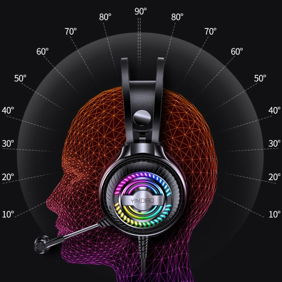 YINDIAO Q4 Head-mounted Wired Gaming Headset with Microphone, Version: Dual 3.5mm + USB(Black)