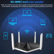 Wireless Routers, COMFAST CF-WR633AX 1800Mbps WiFi6 Dual Band Gigabit Router