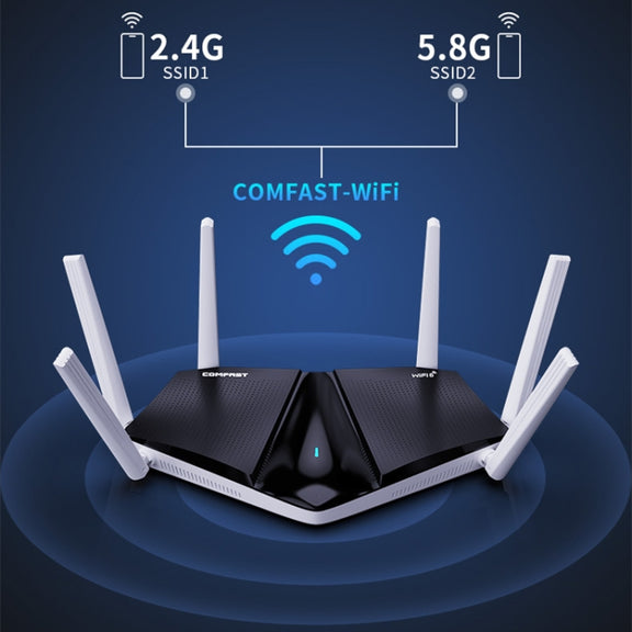 Wireless Routers, COMFAST CF-WR633AX 1800Mbps WiFi6 Dual Band Gigabit Router