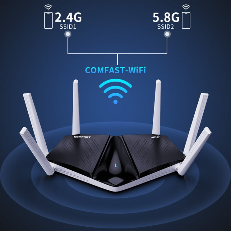 Wireless Routers, COMFAST CF-WR633AX 1800Mbps WiFi6 Dual Band Gigabit Router