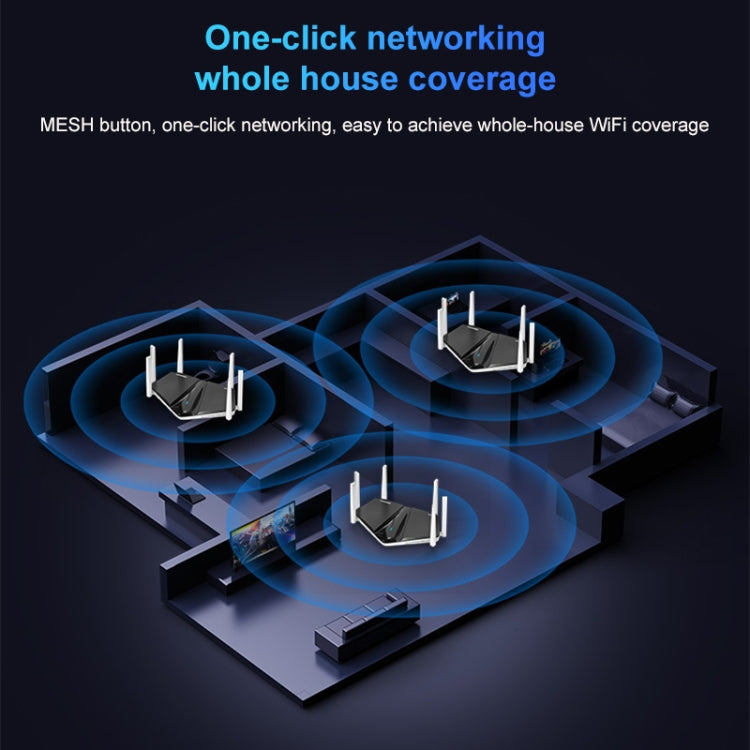 Wireless Routers, COMFAST CF-WR633AX 1800Mbps WiFi6 Dual Band Gigabit Router