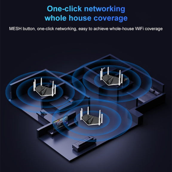 Wireless Routers, COMFAST CF-WR633AX 1800Mbps WiFi6 Dual Band Gigabit Router