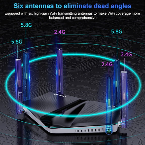 Wireless Routers, COMFAST CF-WR633AX 1800Mbps WiFi6 Dual Band Gigabit Router