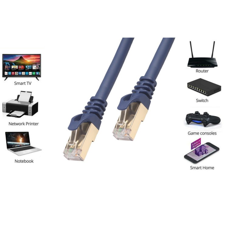 5m CAT8 Computer Switch Router Ethernet Network LAN Cable, Patch Lead RJ45