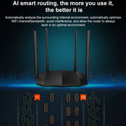 Tenda AC8 AC1200 2.4 / 5GHz Dual-Band Gigabit Port Wireless Router