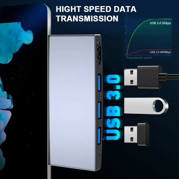 Rocketek SUR759 6 in 1 USB 3.0 / LAN / 4K HDMI / SD / TF HUB Adapter