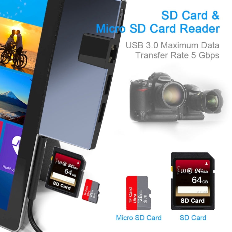 Rocketek SUR758 6 in 1 USB 3.0 / 4K HDMI / SD / TF HUB Adapter