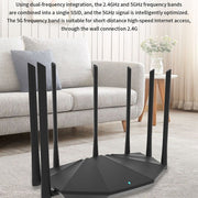 Tenda AC23 AC2100M Wireless WiFi IPV6 Home Coverage APP Control Extender Router