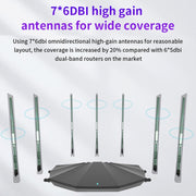 Tenda AC23 AC2100M Wireless WiFi IPV6 Home Coverage APP Control Extender Router