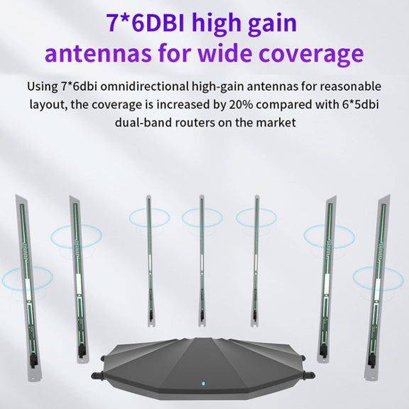 Tenda AC23 AC2100M Wireless WiFi IPV6 Home Coverage APP Control Extender Router