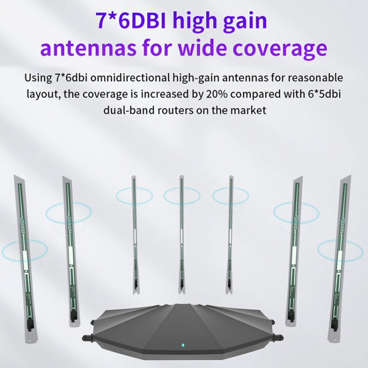 Tenda AC23 AC2100M Wireless WiFi IPV6 Home Coverage APP Control Extender Router