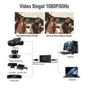 WIMI EC288 USB 3.0 HDMI 1080P Video Capture Device Stream Box, No Need Install Driver (Black)