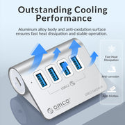 ORICO M3CU2 Aluminum Alloy 4-Port Type-C And USB 3.2 Gen2 10Gbps HUB(Silver)