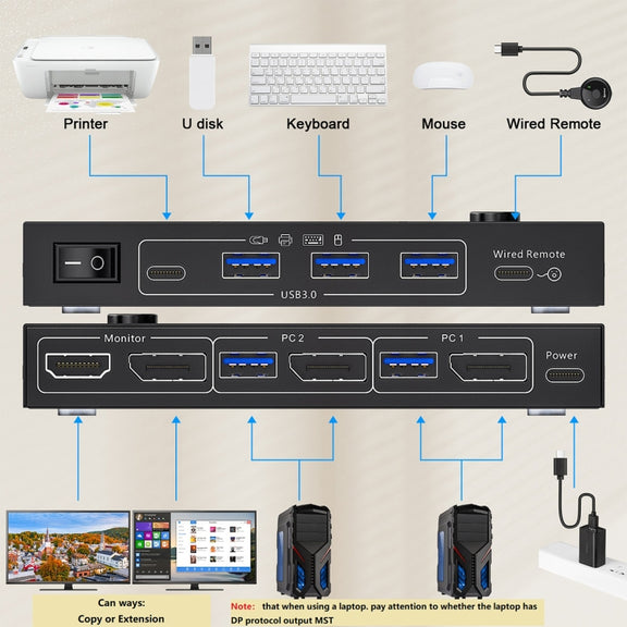 KC-KVM212DH 4K 60HZ USB3.0 DP Dual Display KVM Switcher with MST Dual Screen Extension Replication